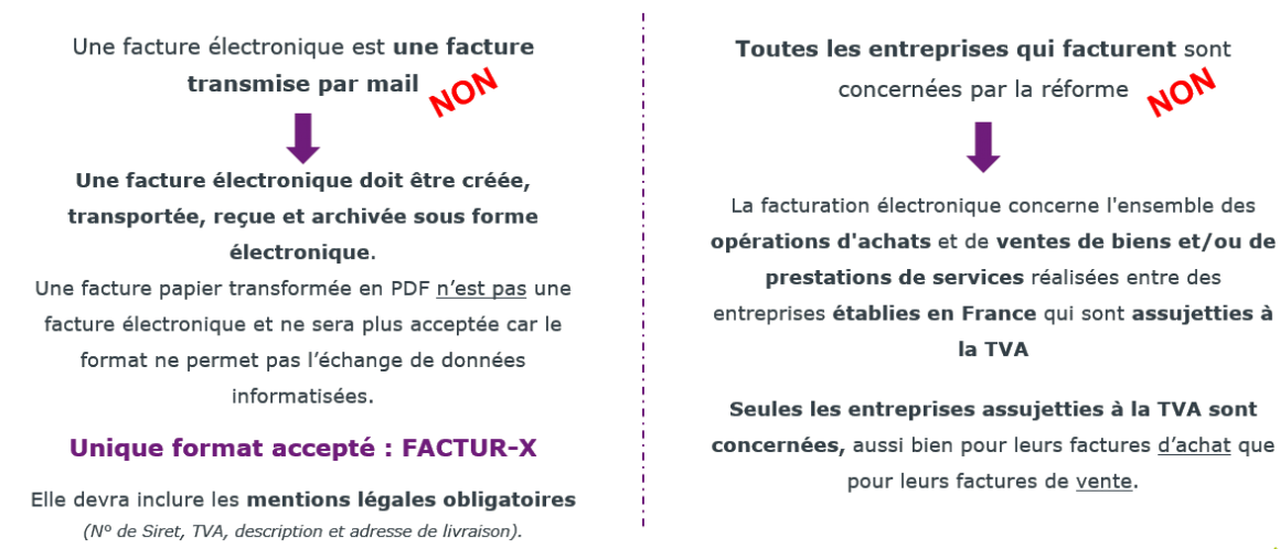 Comprendre la réforme ?